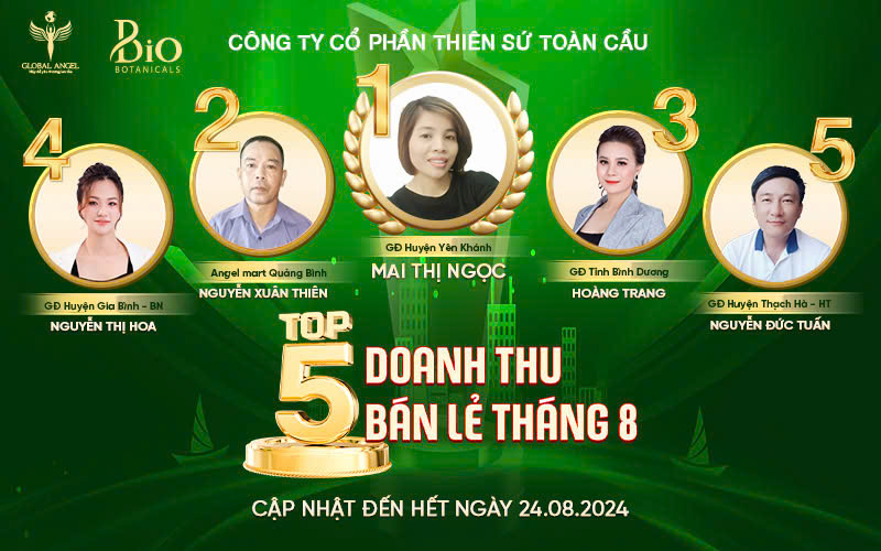 Vinh danh TOP 5 Doanh Thu Bán Lẻ Tháng 8: Những Ngôi Sao Sáng Giá Trên Thương Trường